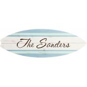 Shelf Top Sign
